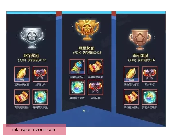 世界杯精彩竞猜充值活动，享专属优惠赢丰厚奖励