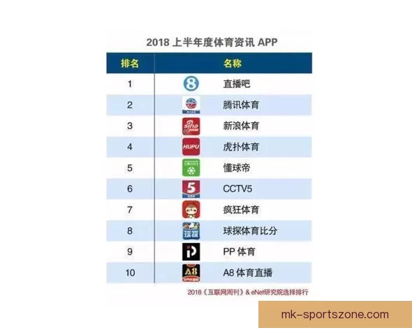 MK体育世界杯投注平台提供多种投注方式助你赢得大奖赛事精彩不断