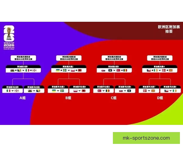 美加墨世界杯精彩竞猜平台全面解析与投注攻略