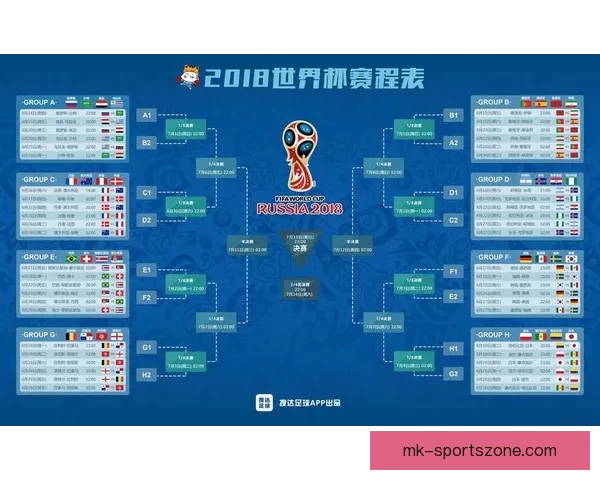 世界杯足球竞猜技巧与策略全解析助你轻松赢得丰厚奖金