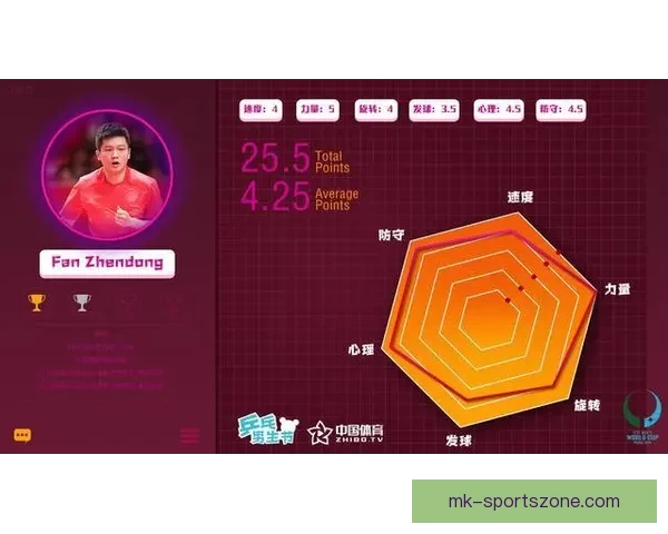 世界杯足球竞猜投注全攻略投注技巧数据分析与赛果预测指南实战版