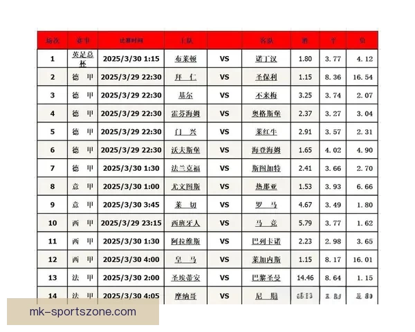 深度解析足球竞猜技巧与数据分析助你提高竞猜准确率