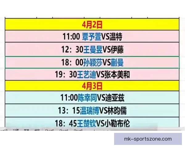 2026年世界杯赛程全面解析 各大赛区晋级赛程一览